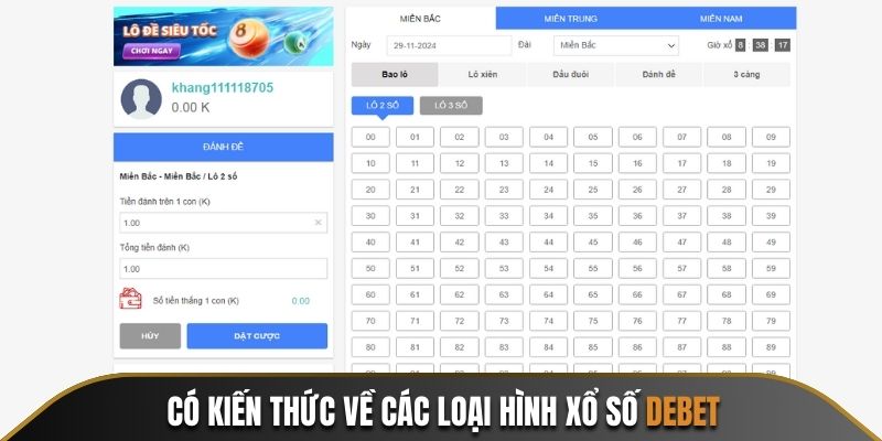 Có kiến thức nền tảng về các loại hình xổ số